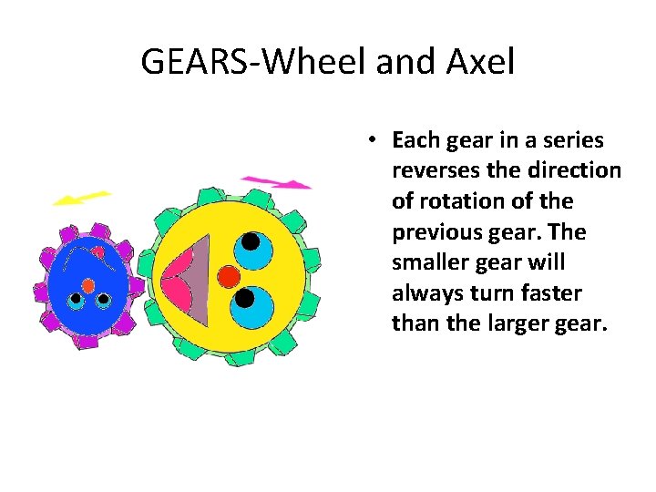 GEARS-Wheel and Axel • Each gear in a series reverses the direction of rotation