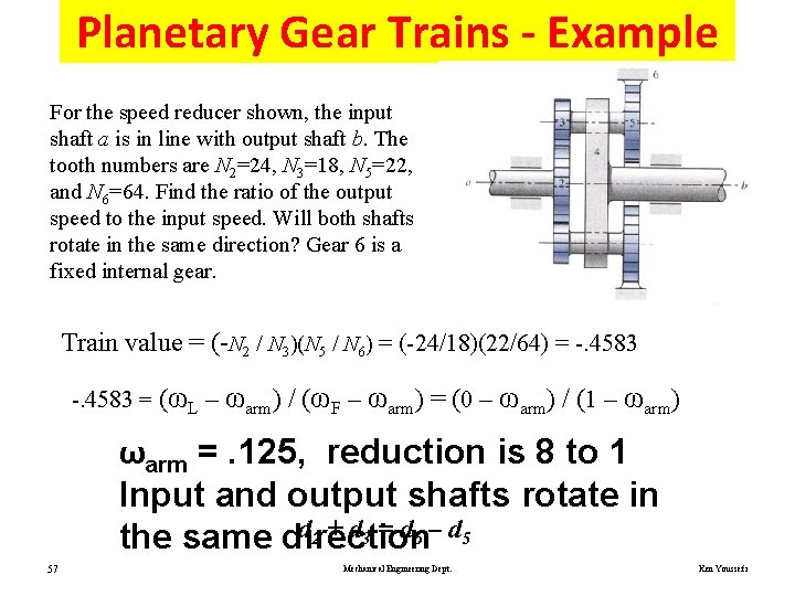 Planetary Gear Trains - Example For the speed reducer shown, the input shaft a
