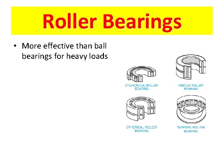 Roller Bearings • More effective than ball bearings for heavy loads 