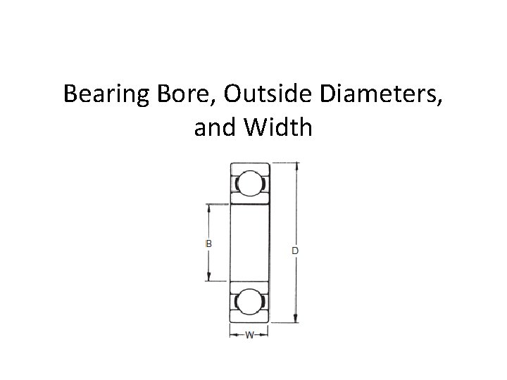 Bearing Bore, Outside Diameters, and Width 