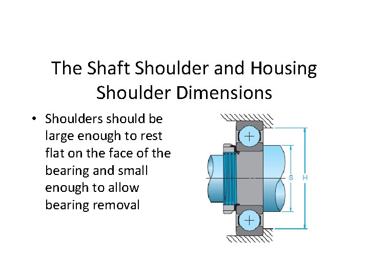 The Shaft Shoulder and Housing Shoulder Dimensions • Shoulders should be large enough to