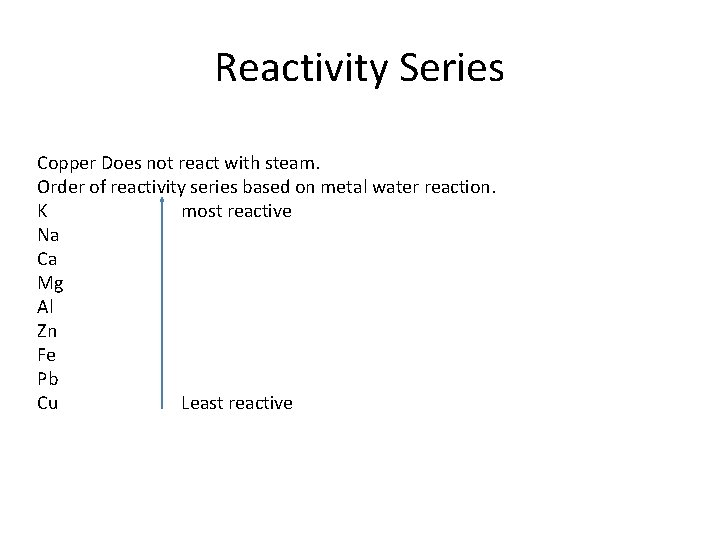 Reactivity Series Copper Does not react with steam. Order of reactivity series based on