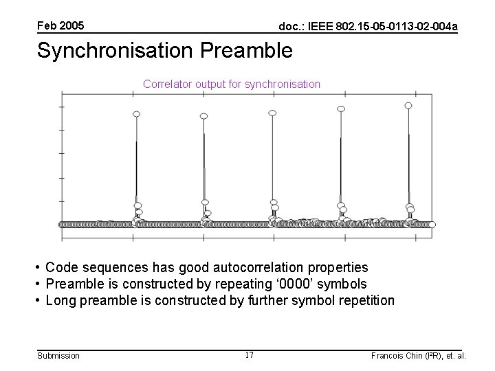 Feb 2005 doc. : IEEE 802. 15 -05 -0113 -02 -004 a Synchronisation Preamble