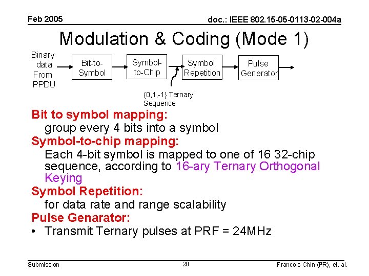 Feb 2005 doc. : IEEE 802. 15 -05 -0113 -02 -004 a Modulation &