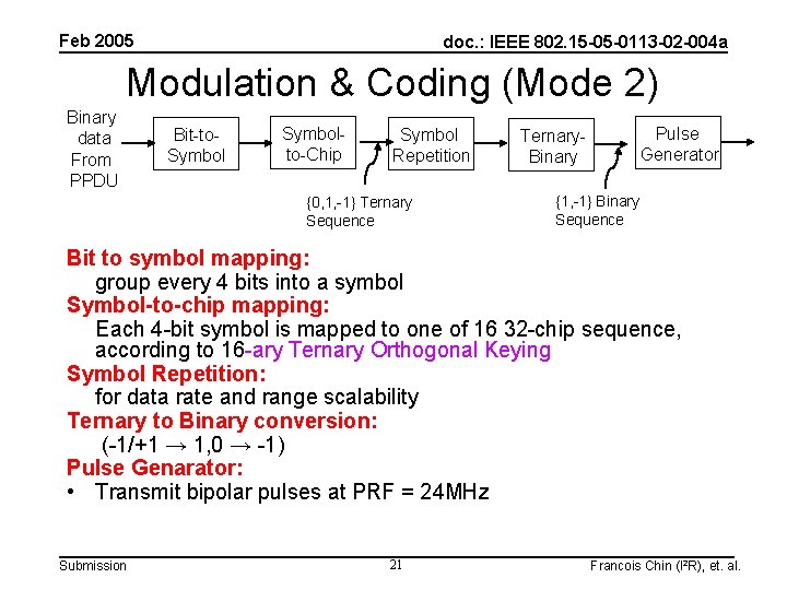 Feb 2005 doc. : IEEE 802. 15 -05 -0113 -02 -004 a Modulation &