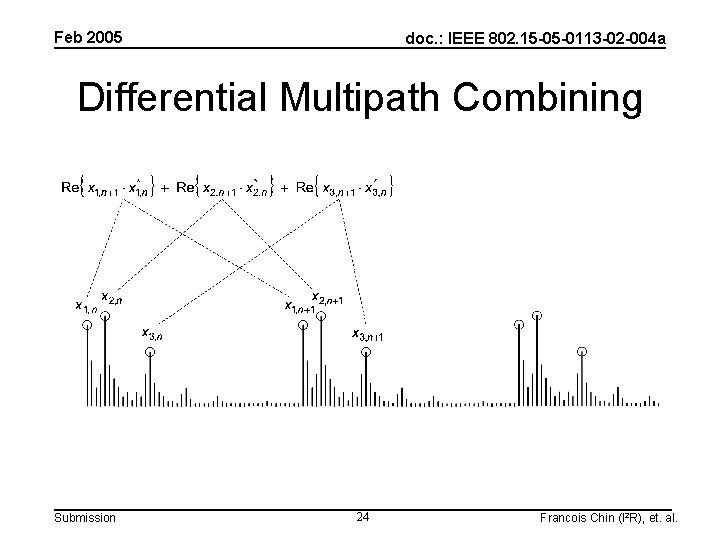 Feb 2005 doc. : IEEE 802. 15 -05 -0113 -02 -004 a Differential Multipath