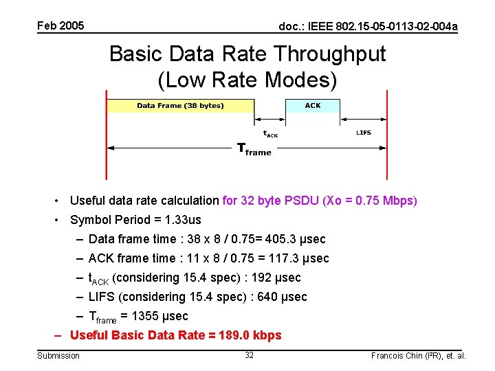 Feb 2005 doc. : IEEE 802. 15 -05 -0113 -02 -004 a Basic Data