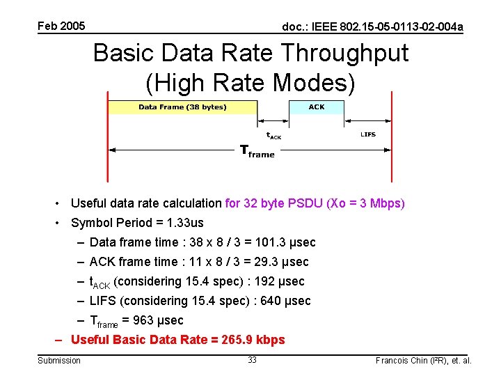Feb 2005 doc. : IEEE 802. 15 -05 -0113 -02 -004 a Basic Data