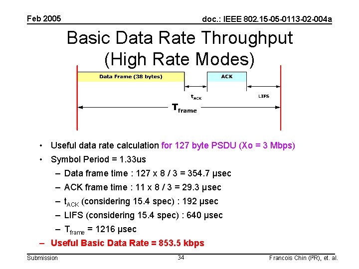 Feb 2005 doc. : IEEE 802. 15 -05 -0113 -02 -004 a Basic Data