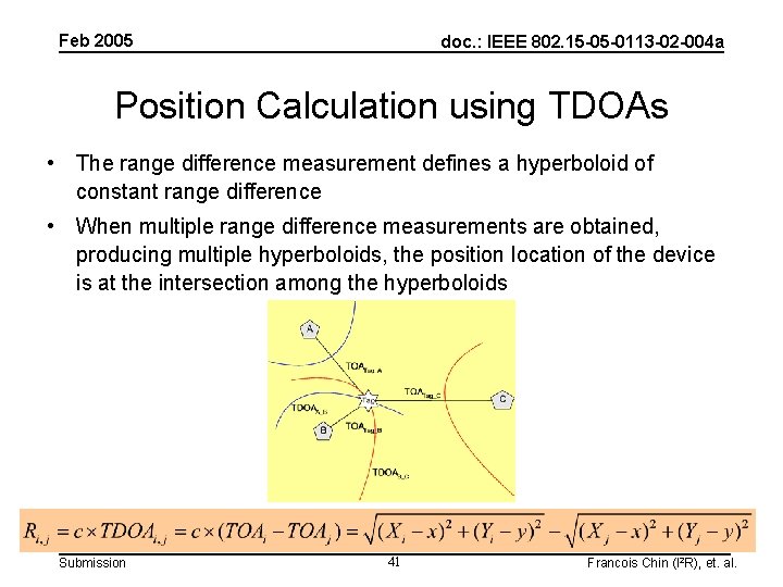 Feb 2005 doc. : IEEE 802. 15 -05 -0113 -02 -004 a Position Calculation