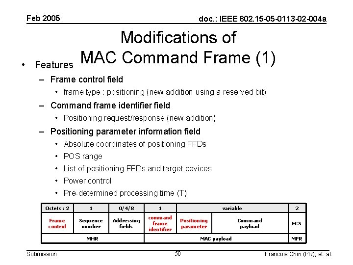 Feb 2005 • Features doc. : IEEE 802. 15 -05 -0113 -02 -004 a