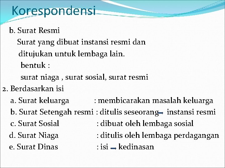 Korespondensi b. Surat Resmi Surat yang dibuat instansi resmi dan ditujukan untuk lembaga lain.