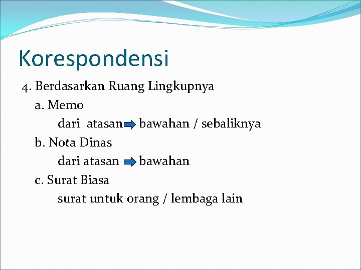 Korespondensi 4. Berdasarkan Ruang Lingkupnya a. Memo dari atasan bawahan / sebaliknya b. Nota