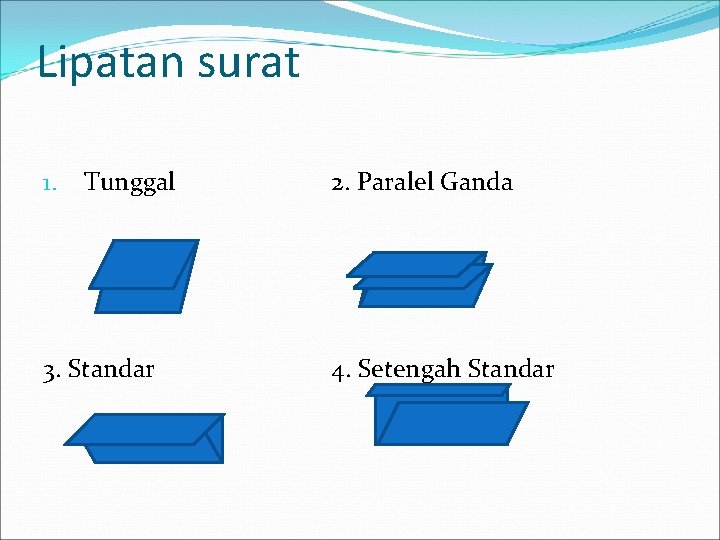 Lipatan surat 1. Tunggal 3. Standar 2. Paralel Ganda 4. Setengah Standar 