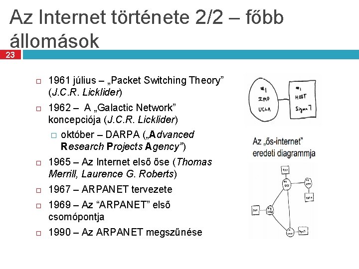 Az Internet története 2/2 – főbb állomások 23 1961 július – „Packet Switching Theory”