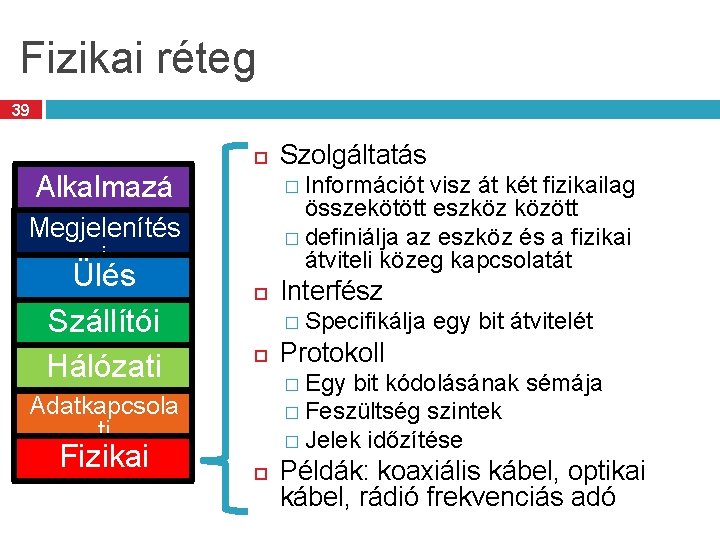 Fizikai réteg 39 Alkalmazá si Megjelenítés � Információt visz át két fizikailag összekötött eszköz