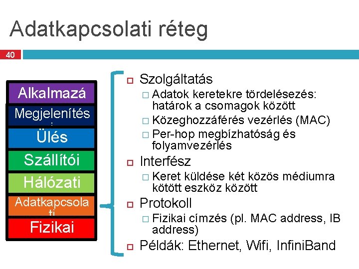 Adatkapcsolati réteg 40 Alkalmazá si Megjelenítés Szolgáltatás � Adatok keretekre tördelésezés: határok a csomagok