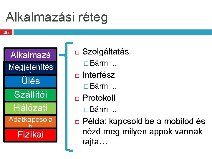 Alkalmazási réteg 45 Alkalmazá si Megjelenítés i Ülés Szállítói Hálózati Adatkapcsola ti Fizikai Szolgáltatás