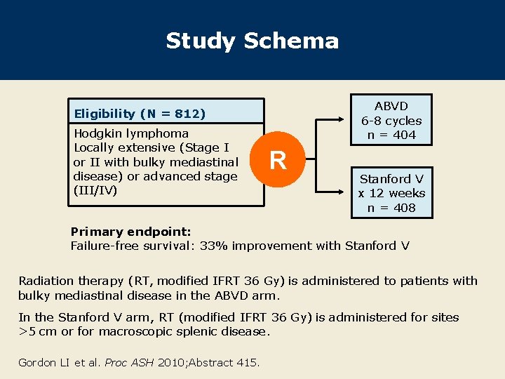 Study Schema ABVD 6 -8 cycles n = 404 Eligibility (N = 812) Hodgkin