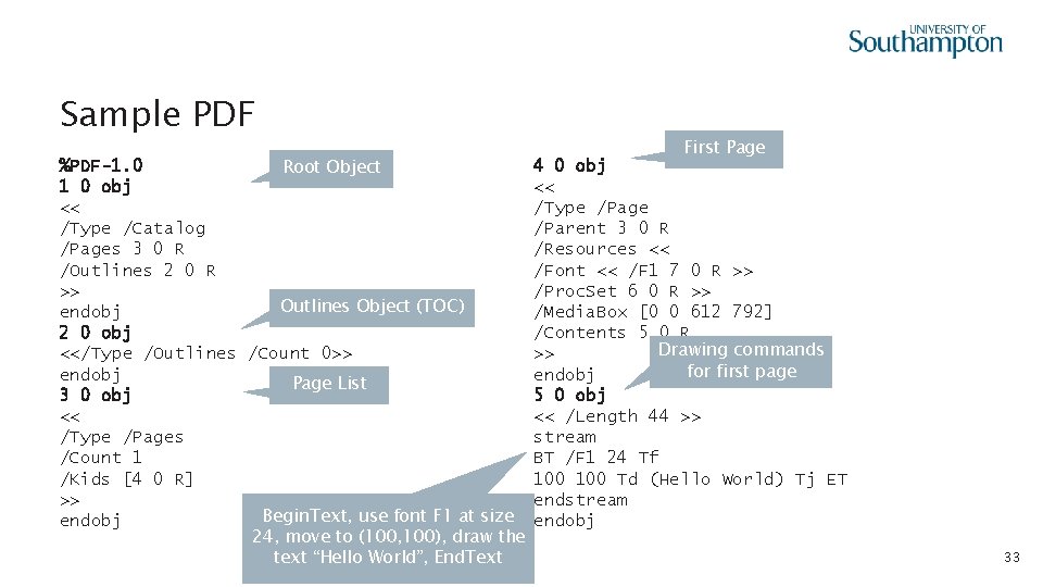 Sample PDF %PDF-1. 0 Root Object 1 0 obj << /Type /Catalog /Pages 3