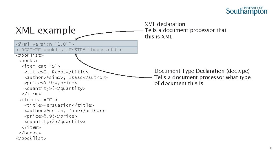 XML example <? xml version="1. 0"? > <!DOCTYPE booklist SYSTEM "books. dtd"> <booklist> <books>