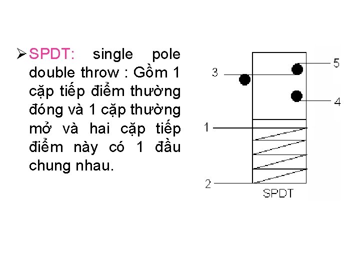 Ø SPDT: single pole double throw : Gồm 1 cặp tiếp điểm thường đóng