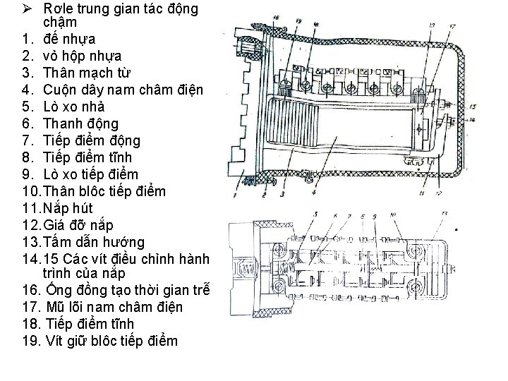 Ø Rơle trung gian tác động chậm 1. đế nhựa 2. vỏ hộp nhựa