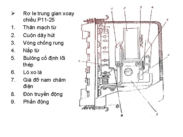 Ø 1. 2. 3. 4. 5. 6. 7. 8. 9. Rơ le trung gian