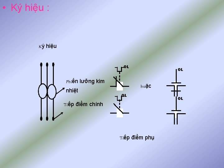  • Ký hiệu : Ký hiệu OL Phiến lưỡng kim nhiệt OL hoặc