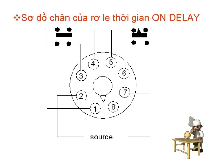 v. Sơ đồ chân của rơ le thời gian ON DELAY 