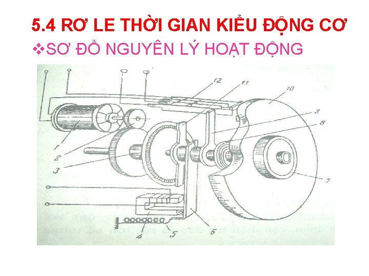 5. 4 RƠ LE THỜI GIAN KIỂU ĐỘNG CƠ v. SƠ ĐỒ NGUYÊN LÝ