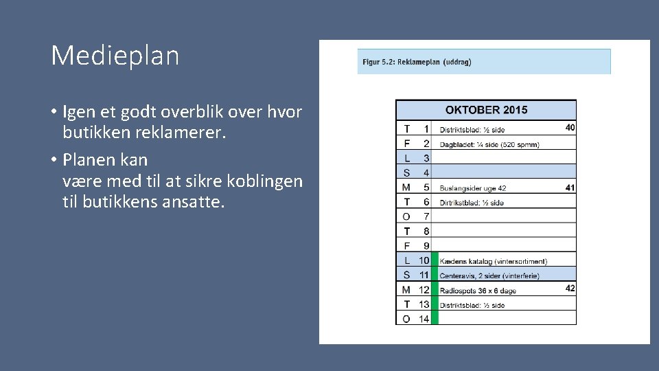 Medieplan • Igen et godt overblik over hvor butikken reklamerer. • Planen kan være