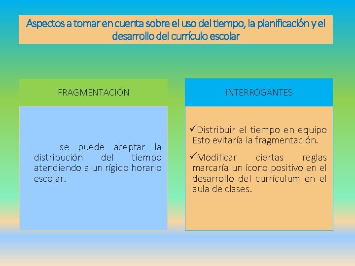 Aspectos a tomar en cuenta sobre el uso del tiempo, la planificación y el