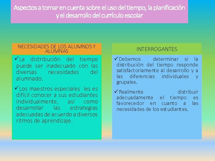 Aspectos a tomar en cuenta sobre el uso del tiempo, la planificación y el