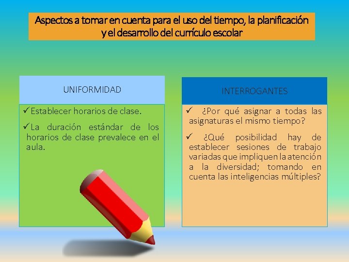 Aspectos a tomar en cuenta para el uso del tiempo, la planificación y el