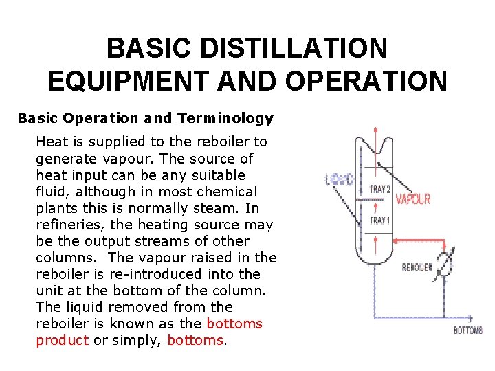 BASIC DISTILLATION EQUIPMENT AND OPERATION Basic Operation and Terminology Heat is supplied to the