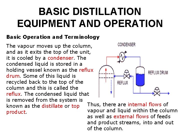 BASIC DISTILLATION EQUIPMENT AND OPERATION Basic Operation and Terminology The vapour moves up the