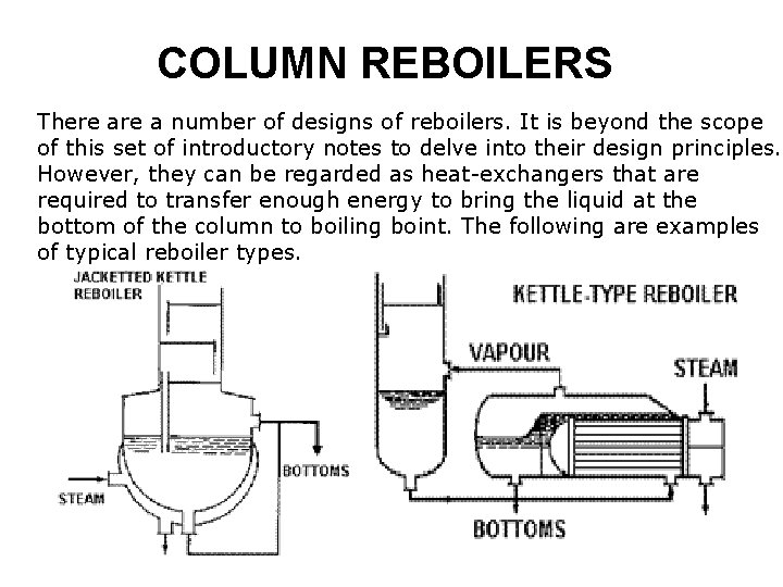 COLUMN REBOILERS There a number of designs of reboilers. It is beyond the scope