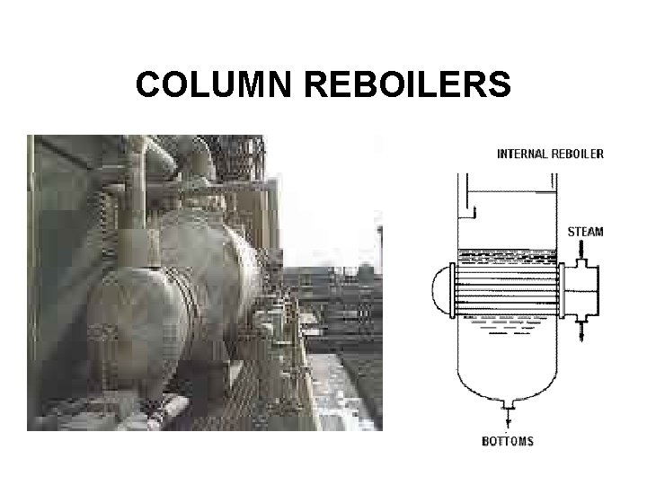 COLUMN REBOILERS 