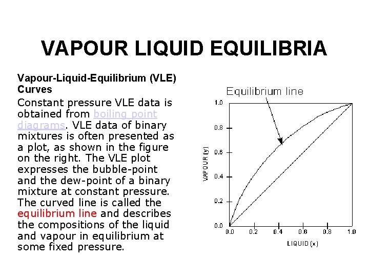 VAPOUR LIQUID EQUILIBRIA Vapour-Liquid-Equilibrium (VLE) Curves Constant pressure VLE data is obtained from boiling