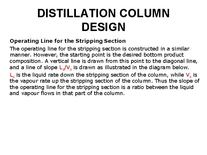 DISTILLATION COLUMN DESIGN Operating Line for the Stripping Section The operating line for the
