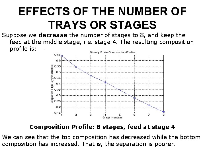 EFFECTS OF THE NUMBER OF TRAYS OR STAGES Suppose we decrease the number of