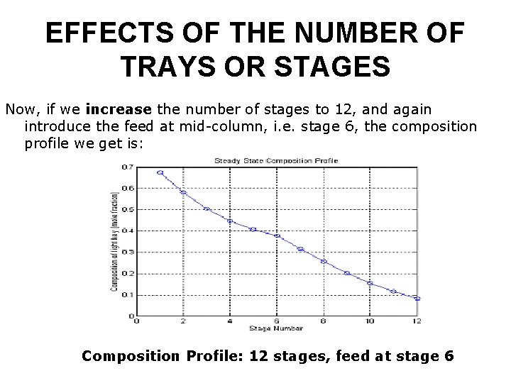 EFFECTS OF THE NUMBER OF TRAYS OR STAGES Now, if we increase the number