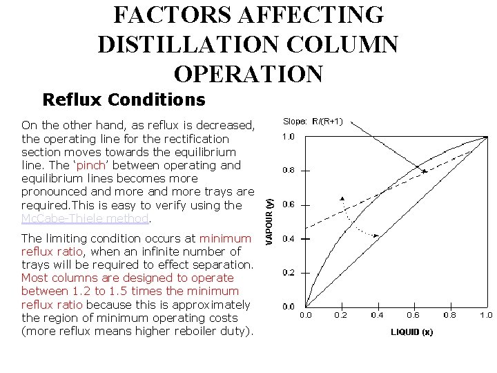 FACTORS AFFECTING DISTILLATION COLUMN OPERATION Reflux Conditions On the other hand, as reflux is
