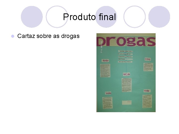 Produto final l Cartaz sobre as drogas 