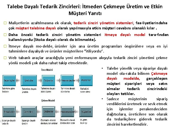 Talebe Dayalı Tedarik Zincirleri: İtmeden Çekmeye Üretim ve Etkin Müşteri Yanıtı � Maliyetlerin azaltılmasına