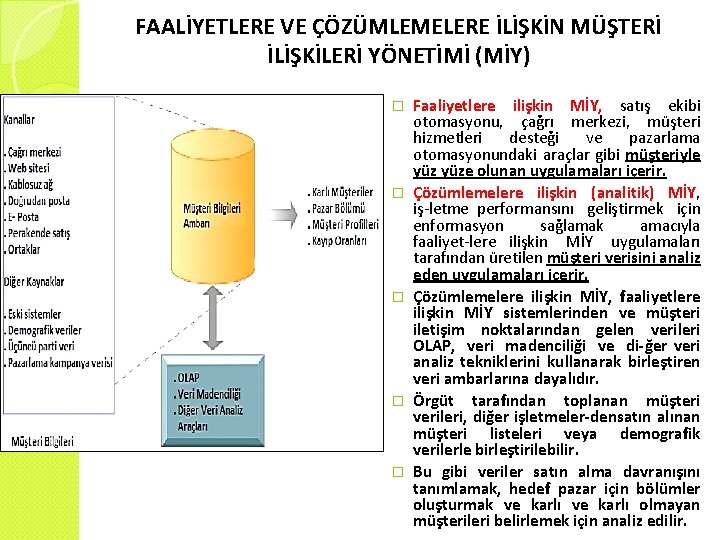 FAALİYETLERE VE ÇÖZÜMLEMELERE İLİŞKİN MÜŞTERİ İLİŞKİLERİ YÖNETİMİ (MİY) � � � Faaliyetlere ilişkin MİY,