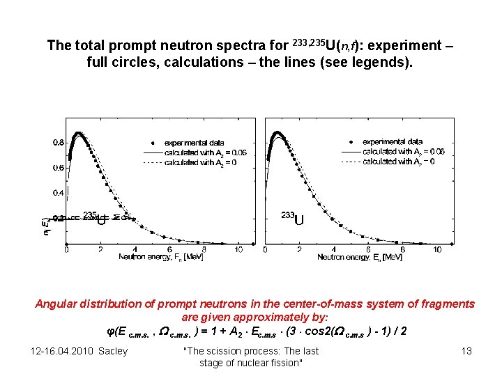 The total prompt neutron spectra for 233, 235 U(n, f): experiment – full circles,