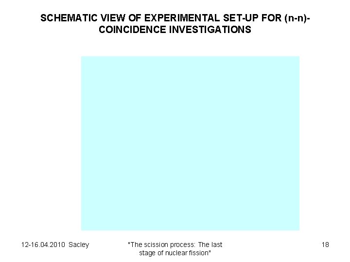 SCHEMATIC VIEW OF EXPERIMENTAL SET-UP FOR (n-n)COINCIDENCE INVESTIGATIONS 12 -16. 04. 2010 Sacley "The