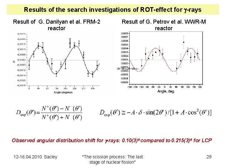 Results of the search investigations of ROT-effect for -rays Result of G. Danilyan et